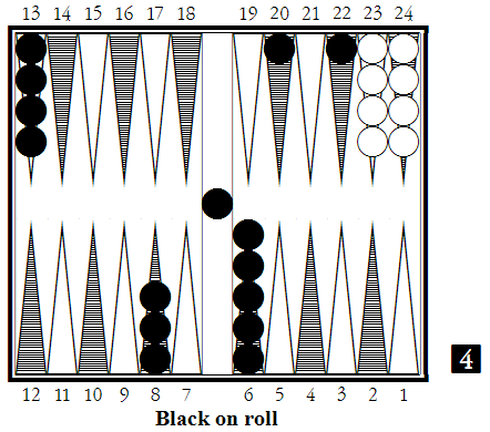 backgammon setup diagram images for backgammon board setup diagram pictures backgammon setup diagram images for backgammon board setup diagram pictures