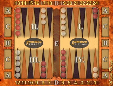 Backgammon Strategy, Match, 3 away/3 away, 6-3 roll